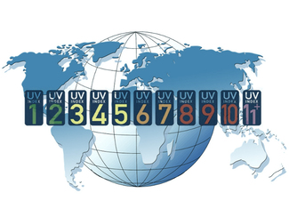 Globus und UV-Index Globus und UV-Index