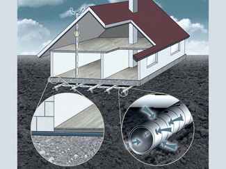 Bodenschutz durch Abdichtung Bodenschutz durch Abdichtung