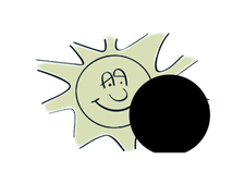 Sonnenfinsternis Sonnenfinsternis