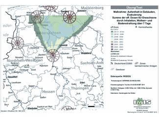 Emergency simulation: Iimplications forGemany Emergency simulation: Iimplications forGemany