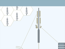Mobilfunk: Wie funktioniert das eigentlich? Mobilfunk: Wie funktioniert das eigentlich?