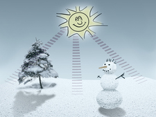 UV-Strahlen Winter UV-Strahlen Winter