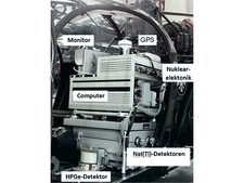 Measurement system MARS Measurement system MARS