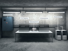 Messeinrichtungen Messeinrichtungen